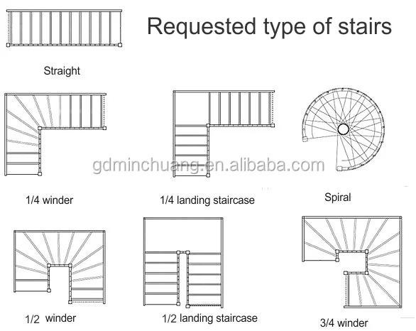 Professional Prefabricate Easy Assemble Glass Decorative Staircase ...