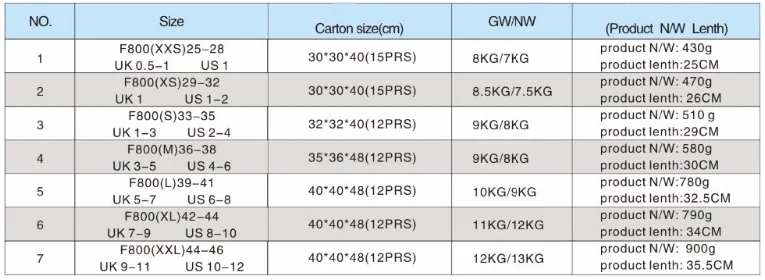 silicone swim fin description.png