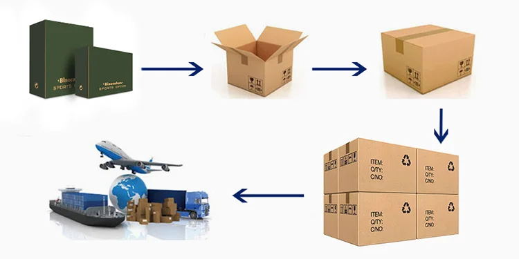 Delivery port. Delivery port