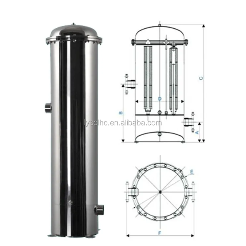 Lvyuan Affordable stainless steel cartridge filter housing wholesale for water-20