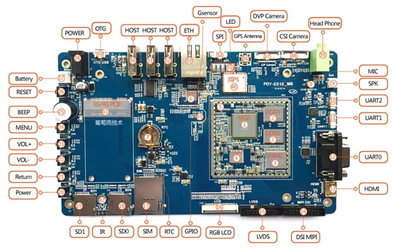 Motherboard Pcie Cortex-a9 Arm Board - Buy Motherboard Pcie,Arm Cortex ...