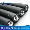 China factory electrical wire prices in kenya rubber cable sell well in Iran Iraq Egypt