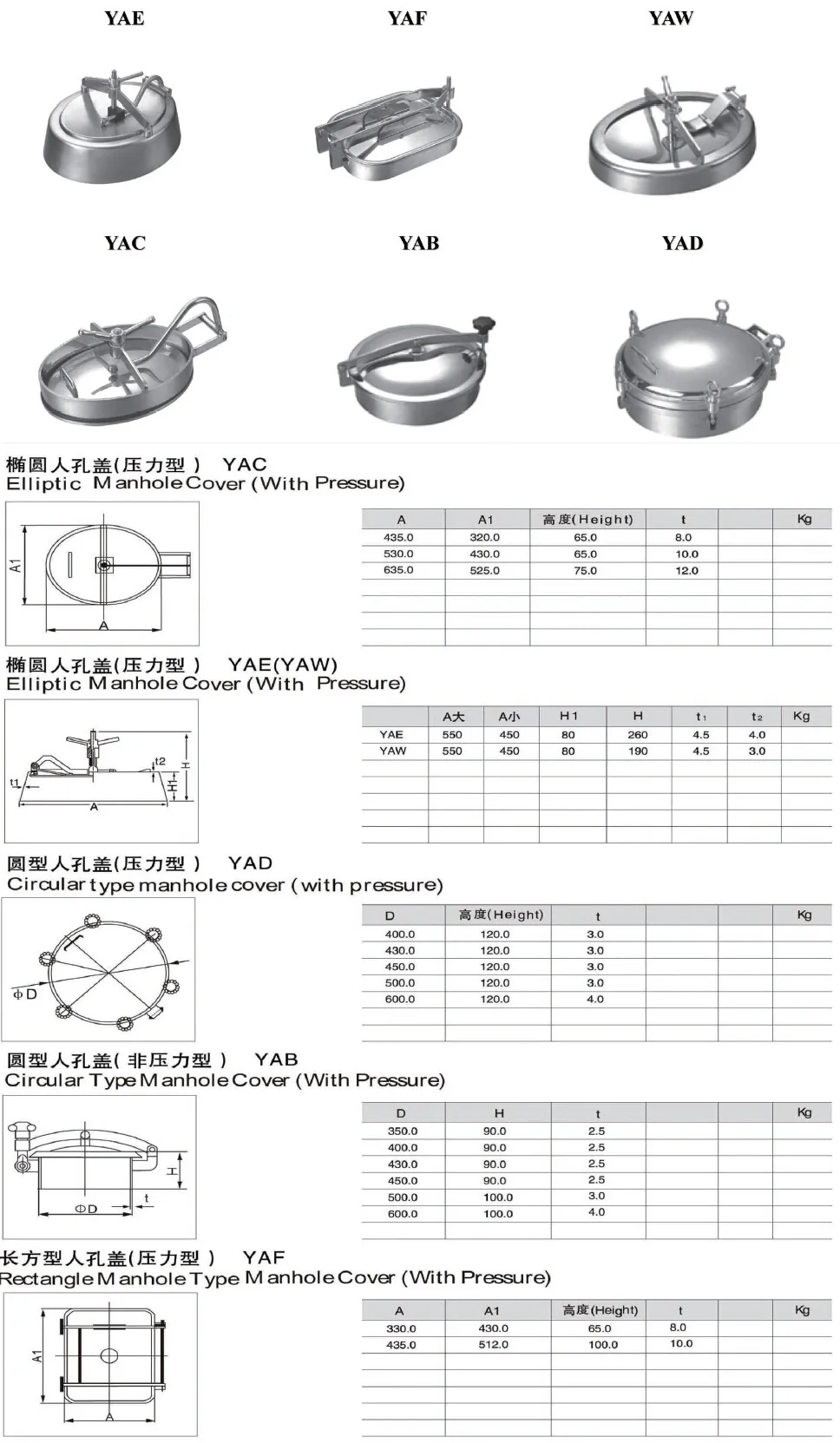 Stainless Steel Tank Parts Sanitary Normal Pressure 