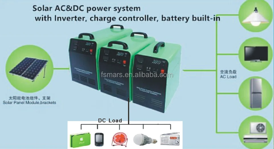 220v solar power generator