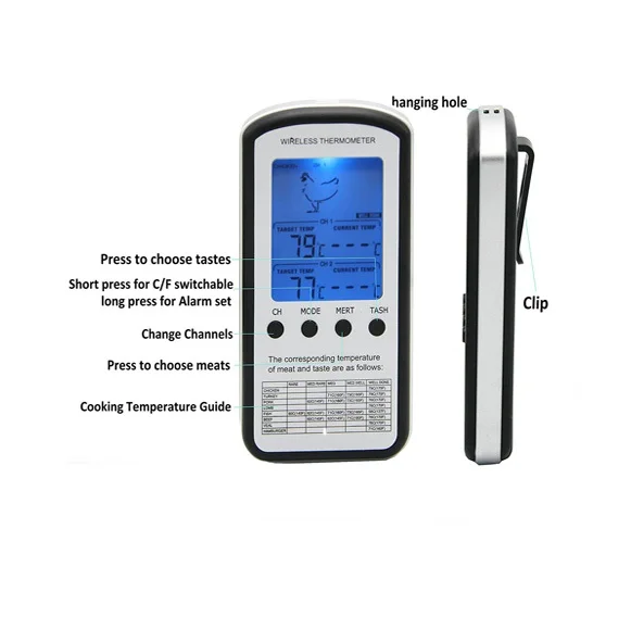 Wireless Remote BBQ Meat Thermometer with Dual Probe and Blue Backlight Dispiay