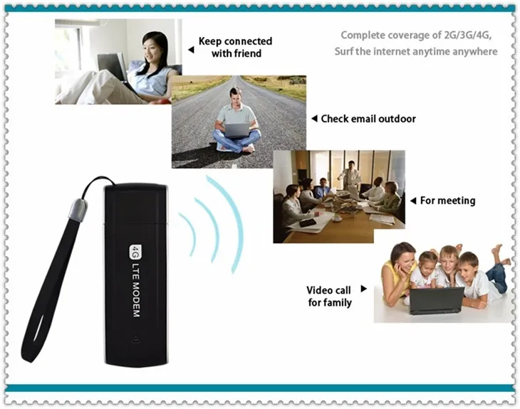 Portable IEEE 802.11b/g/n 100Mbps Mini WIFI Router 4G Hotspot USB Dongle.jpg