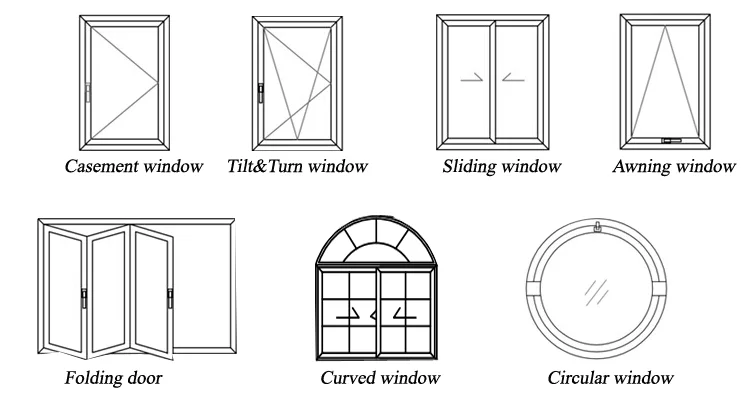 House Plans Used Exterior Doors For Sale Aluminium Glass Folding Bifold Doors