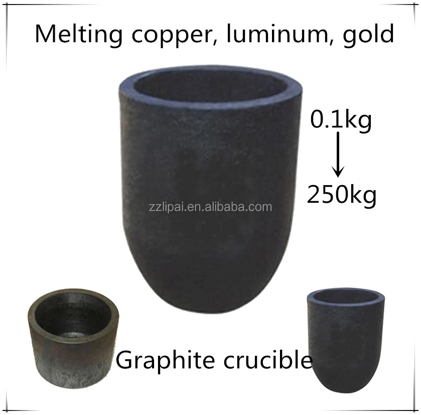 Horno De Fusión Por Inducción Con Crisol De Grafito Para Fundir Cobre Y  Aluminio - Buy Horno De Fusión De Inducción Para Venta,Horno De Fusión Para  Platino,Horno De Fusión Para Platino Product
