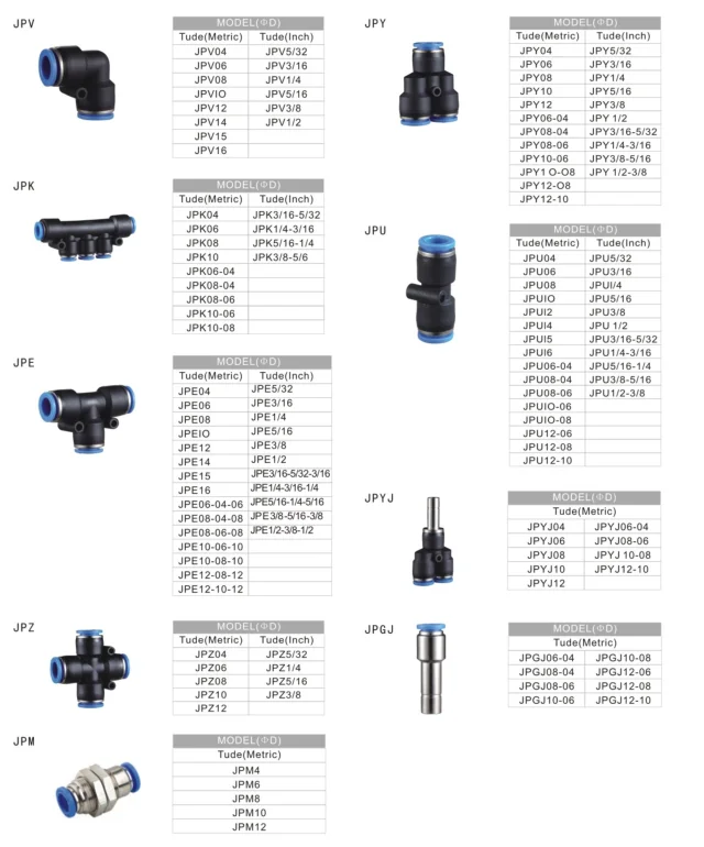 Фитинг пневматический тройник d6-d6-d10. 1/4 дюйма npt быстроразъемный соединитель для воздушной линии, шланга,. Брс camozzi 5081-1/4. 2 для пневматики. Диаметр воздушного штуцера.