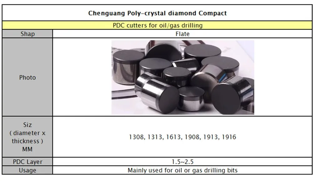 Polycrystalline diamond compact PDC for drilling cutting and milling application