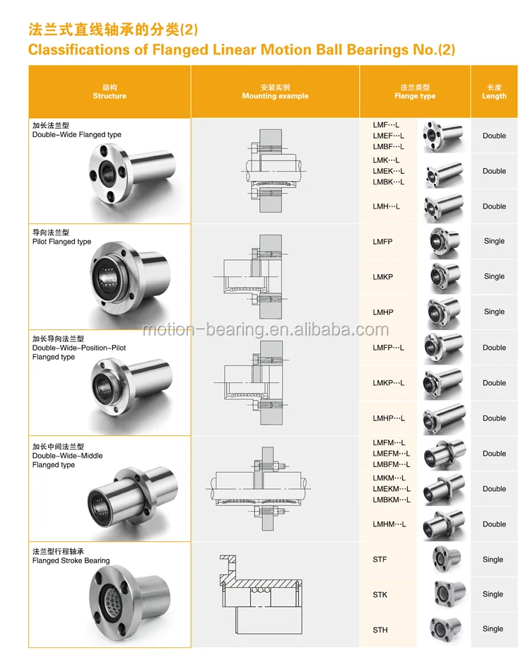 FLANGE-3.png