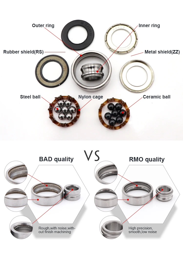 fast stainless needle bearings OEM top brand-8