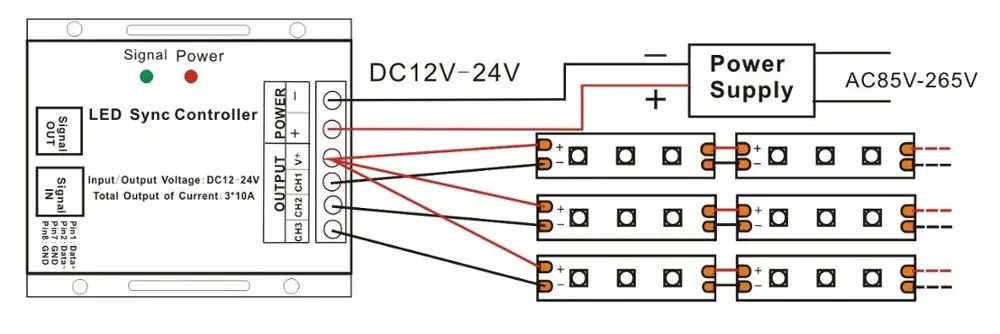 Led syncing. Red blue sync led controller 50-80. led single color dimmer схема. led single color dimmer dc 12-24v схема. led single color dimmer dc 12-24v схема подключения.
