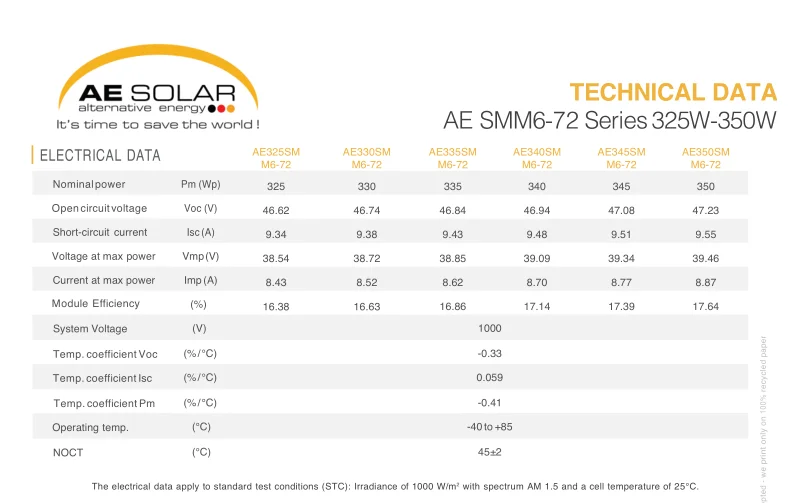 Ae Solar 350w Hot Spot Free A Grade Mono Solar Panel Pv Module For Hybrid Solar System Buy Mono Solar Panel Pv Module Hybrid Solar System Product On Alibaba Com
