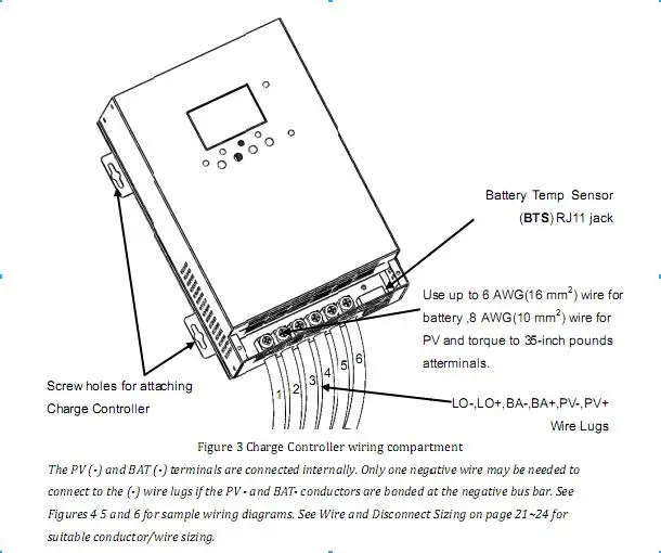 Solar charge controller схема