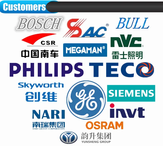 -customers