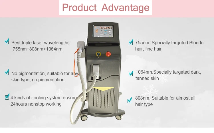 Depilight 808nm Beauty Hair Removal Machine Sapphire Coupling