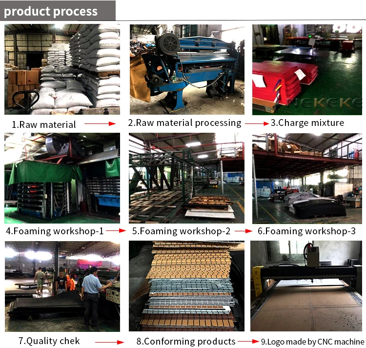 Hot sell NEKEKE light Brown and White Lines mat form China synthetic teak deck flooring