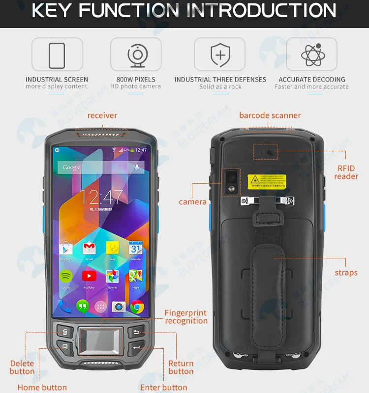 Handheld Fingerprint PDA 