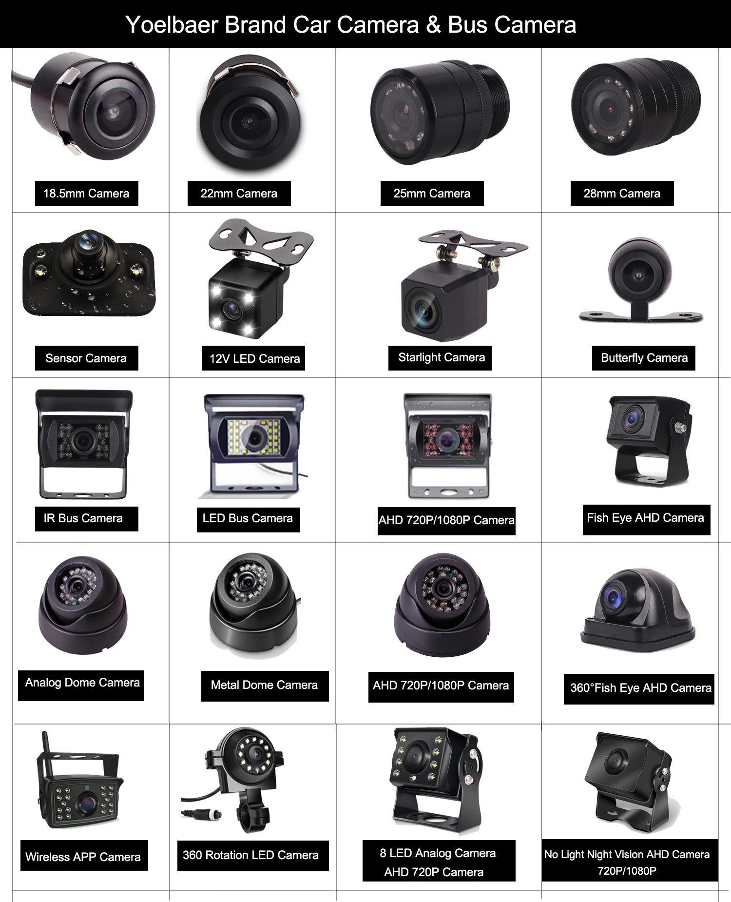 Hd Waterproof Reverse Car Camera Back Up Camera With Night Vision Buy