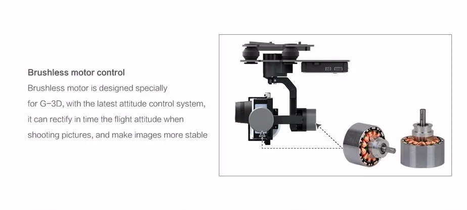 Fig. Image for content