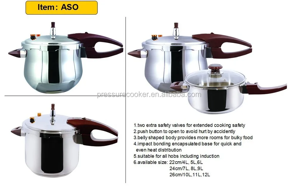 complete quick cooker set