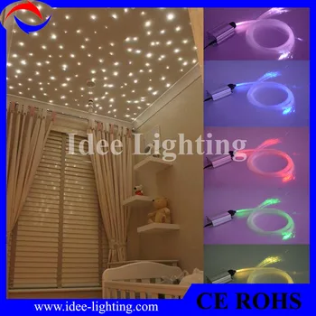 Fiber Optic Star Ceiling Kit Fiber Optic Star Ceiling Kit
