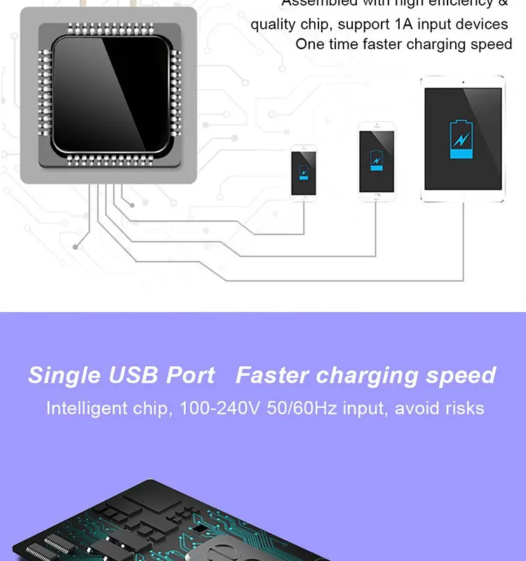 China Express Original Single Port Mobile Phone Charger,Wall Mount Charger Travel USB Charger Adapter,Bulk ce usb wall charger