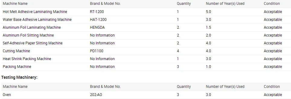 aluminum foil machine