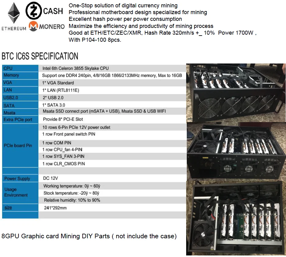 Best Graphic Cards for Ethereum (ETH) Mining