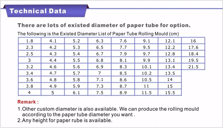 Custom tea paper tube printed cardboard tube packaging cylinder kraft paper tube