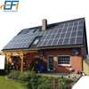 Bipv Pv Solar Power Tilt Flat Roof Photovoltaic Mounting System from 3kw 10kw