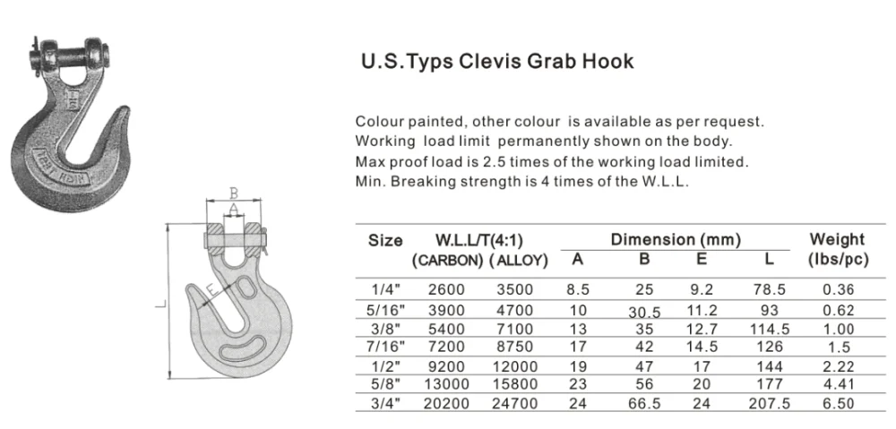 U.S. Type Alloy Steel Drop Forged Galvanized Clevis Grab Hook_3