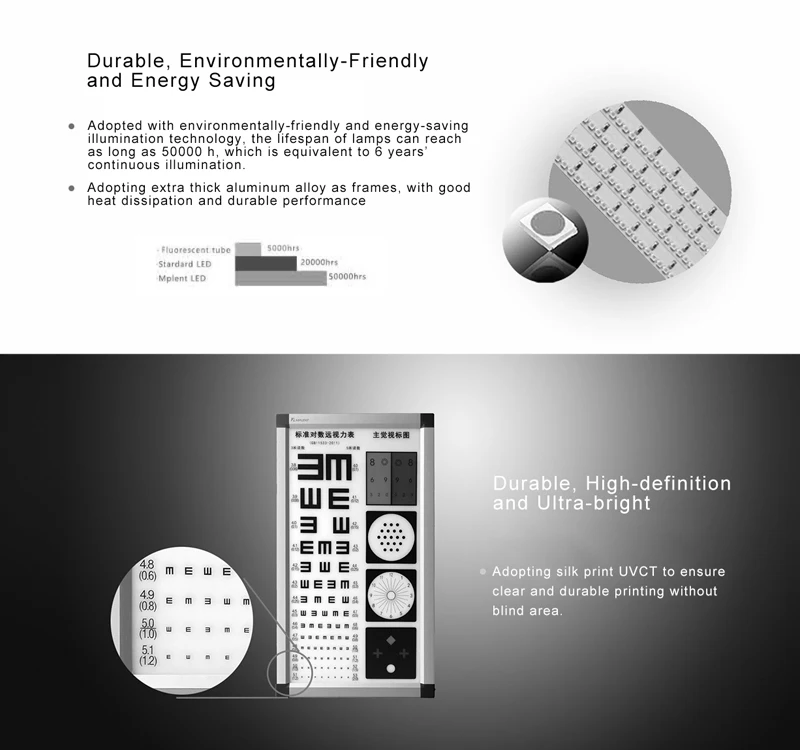 mplent-best-selling-standard-vision-screening-eye-test-visual-chart-light-box-buy-visual-chart