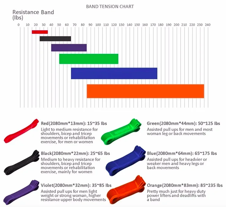  resistance bands1.png