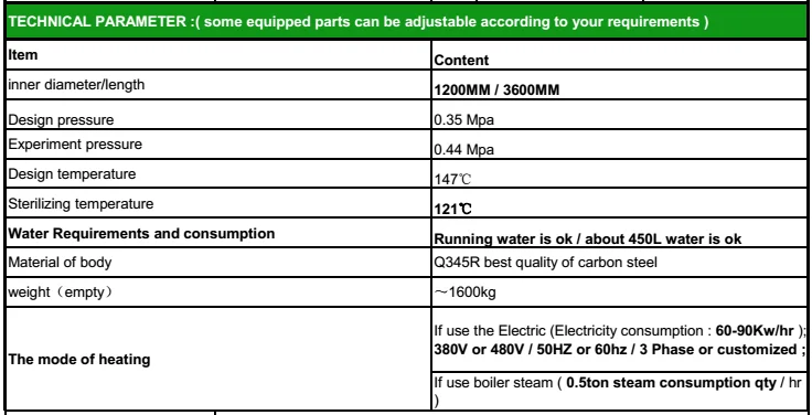 mushroom autoclave for sale 