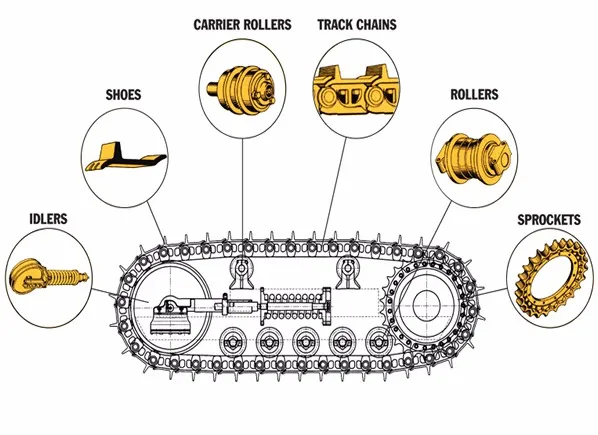 kx026 bottom roller 