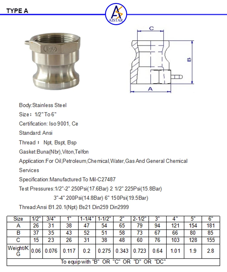 High Quality Stainless Steel Camlock Coupling Coupler Connector Fitting 