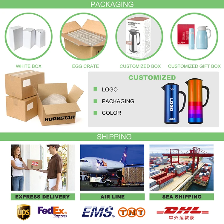 1.8l Colorful Plastic Glass Inner Thermos Vacuum Flask Buy Glass