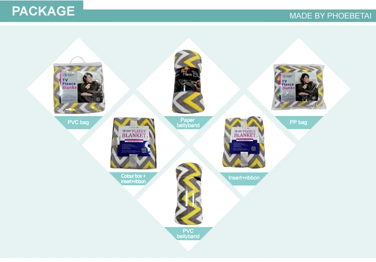 blanket package