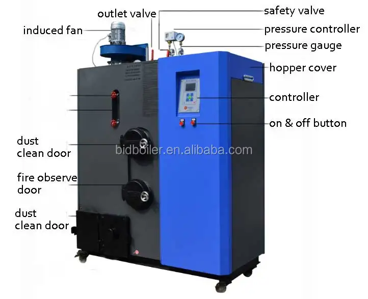 Hydrogen Pellet Boiler For Home Heating Buy Hydrogen Boiler For