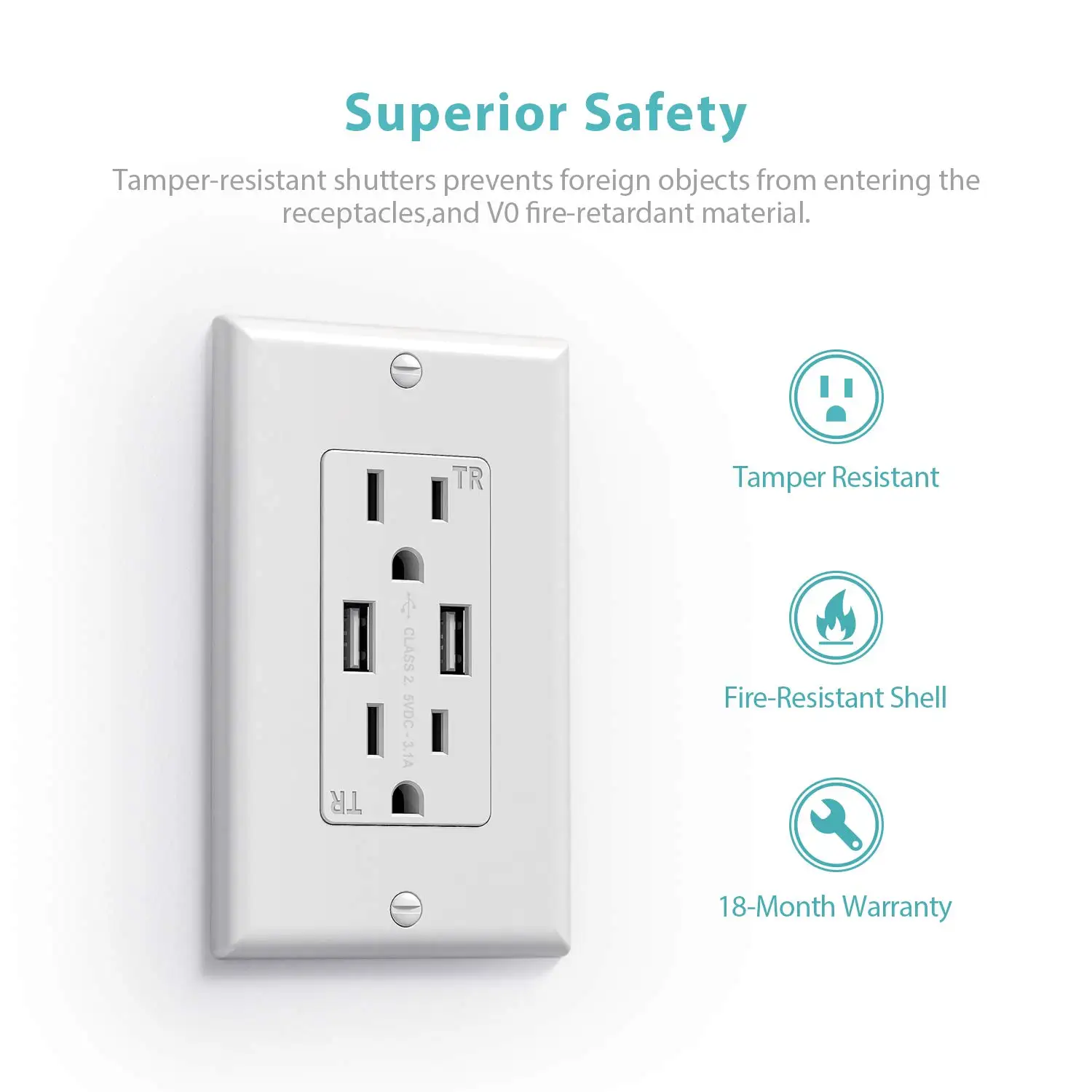 
American Power Outlet Electric USB Outlet 12v/socket outlet/USB Wall Socket 