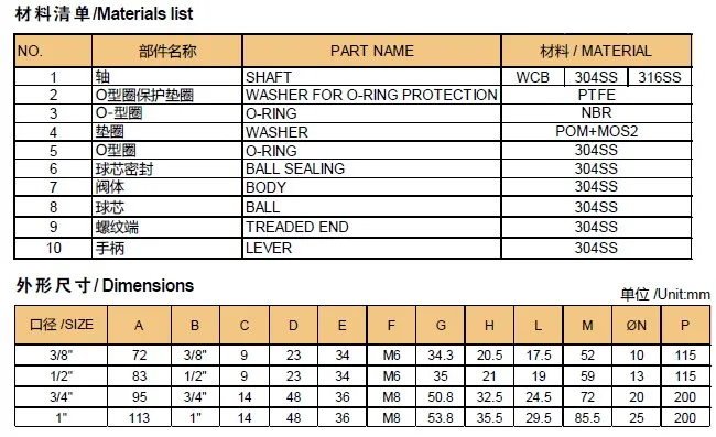 INVCO Pneumatic actuator 3 way High Pressure ball valve ,Stainless Steel Pneumatic Ball Valve for high media