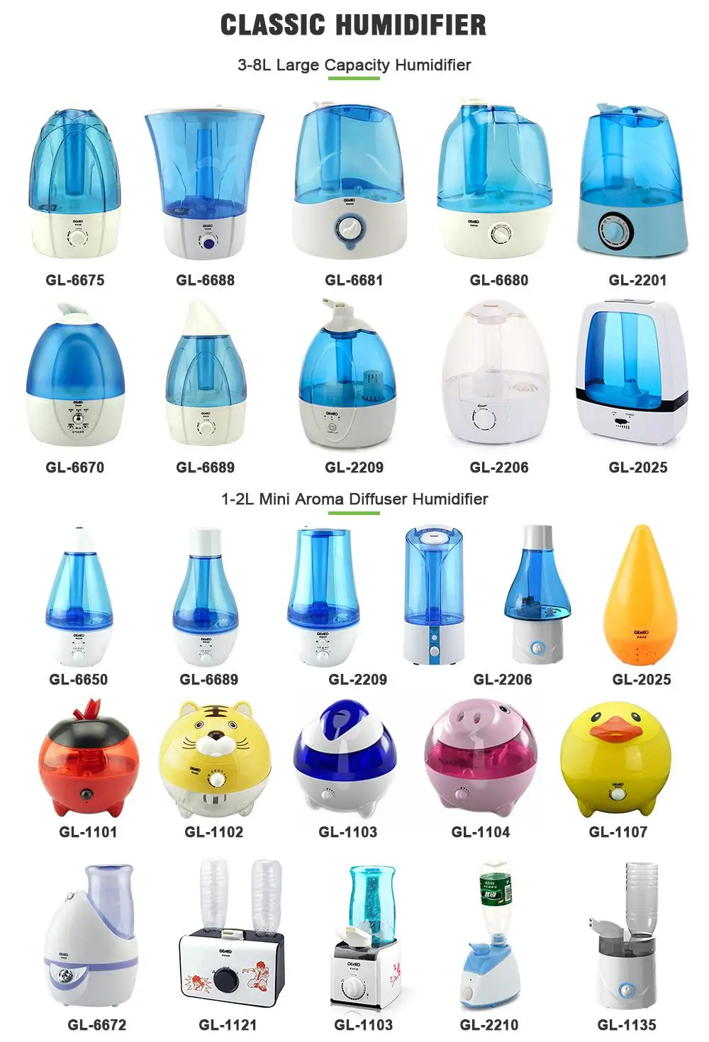 Best Gl6675 Ceramic Air Freshener Humidifier Buy Best Humidifier,Air