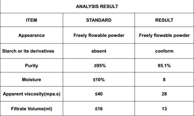  Polyanionic Cellulose PAC-LV.jpg