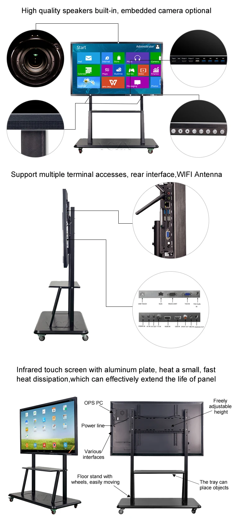Touch screen portable interactive whiteboard computer