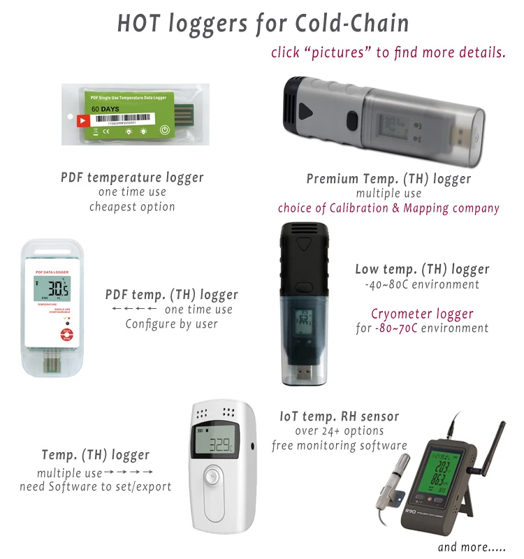 Digital Container Data Logger Temperature Recorder Buy Temprature