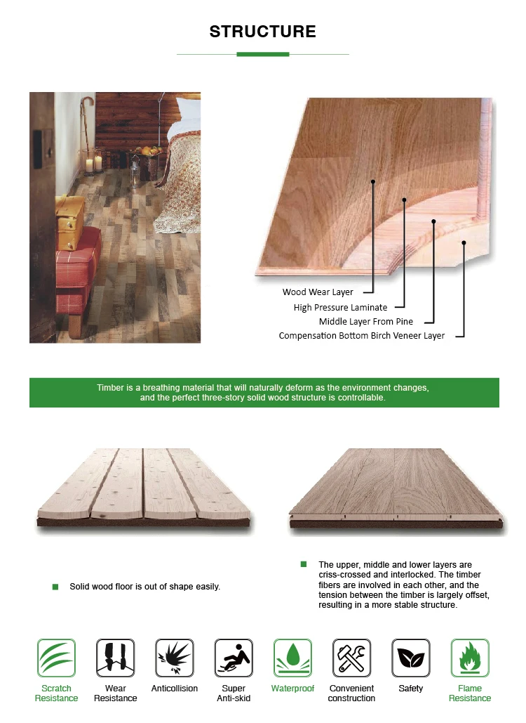 Nueva Llegada Color Diseñado Pisos De Madera Dura Para Decoración - Buy