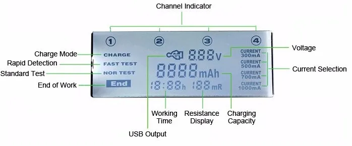 Xsl lii500a a3d схема