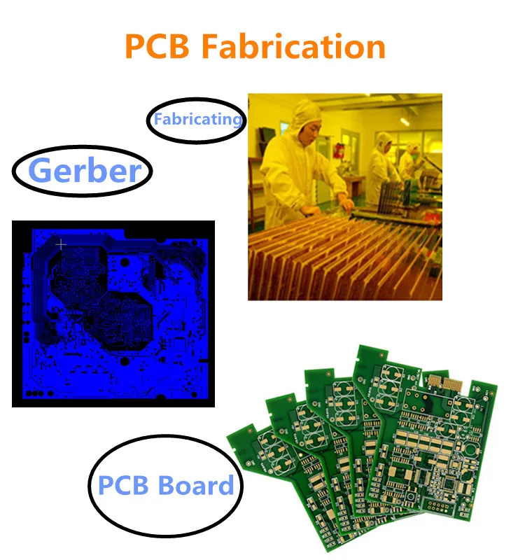 pcb fabrication